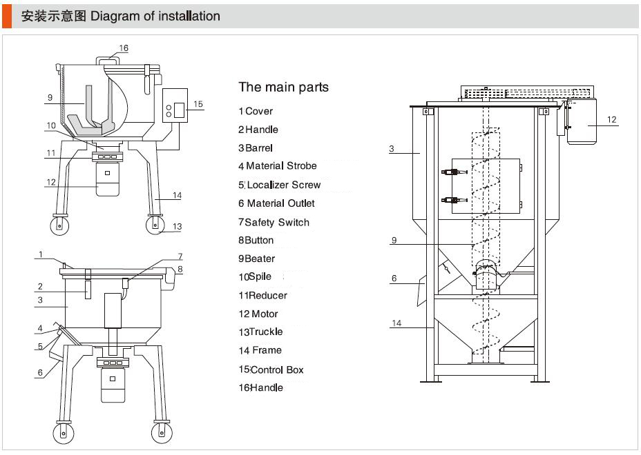 Mixer_1